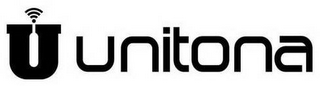 UUNITONA logo