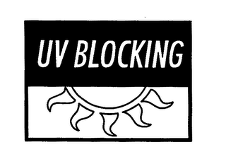 UV BLOCKING logo