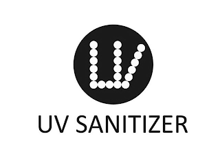 UV SANITIZER logo