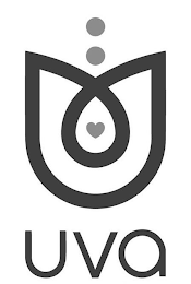 UVA logo