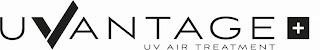 UVANTAGE + UV AIR TREATMENT logo