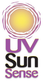 UVSUNSENSE logo