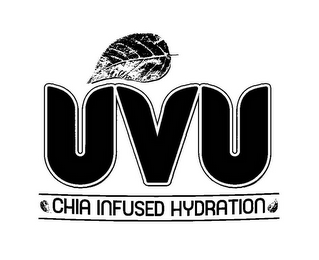 UVU CHIA INFUSED HYDRATION logo