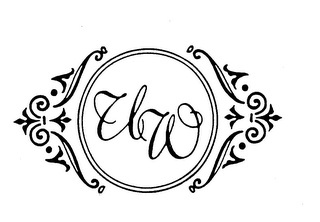 UW logo