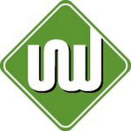 UW logo