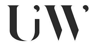 UW logo