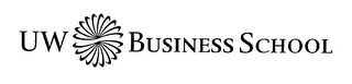 UW BUSINESS SCHOOL logo