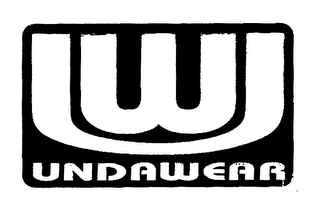UW UNDAWEAR logo