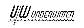 UW UNDERWATER logo