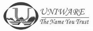 UW UNIWARE THE NAME YOU TRUST logo