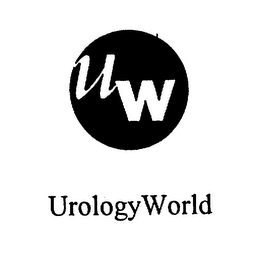 UW UROLOGYWORLD logo