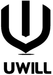 UW UWILL logo