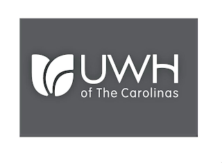 UWH OF THE CAROLINAS logo