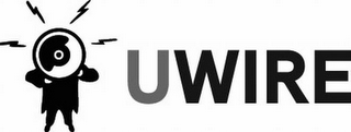 UWIRE logo