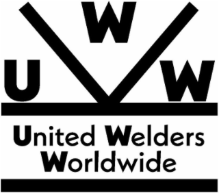 UWW UNITED WELDERS WORLDWIDE logo