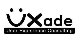 UX ADE USER EXPERIENCE CONSULTING logo
