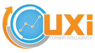 UXI CONVERT INTELLIGENTLY logo