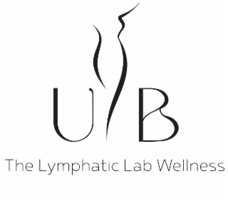 UYB THE LYMPHATIC LAB WELLNESS logo