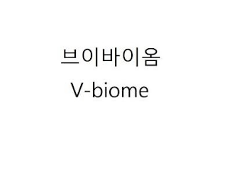 V-BIOME logo