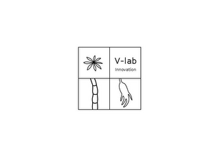 V-LAB INNOVATION logo
