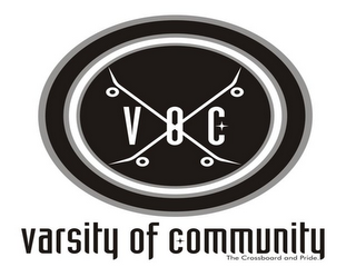 V O C VARSITY OF COMMUNITY THE CROSSBOARD AND PRIDE. logo