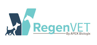 V REGENVET BY APEX BIOLOGIX logo