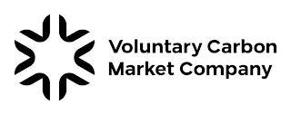 V V V V V V  VOLUNTARY CARBON MARKET COMPANY logo