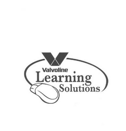 V VALVOLINE LEARNING SOLUTIONS logo