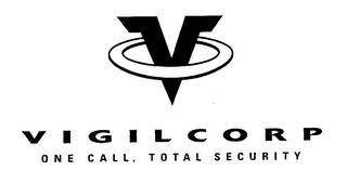 V VIGILCORP ONE CALL, TOTAL SECURITY