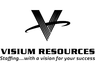 V VISIUM RESOURCES STAFFING....WITH A VISION FOR YOUR SUCCESS logo