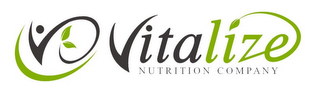 V VITALIZE NUTRITION COMPANY logo