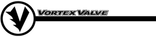 V VORTEX VALVE logo