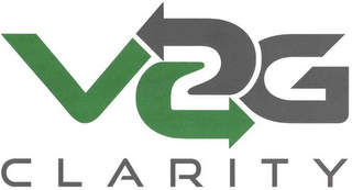V2G CLARITY logo