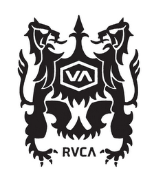 VA RVCA