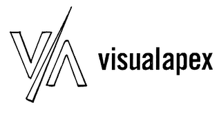 VA VISUALAPEX logo