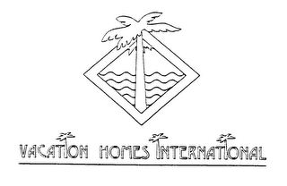 VACATION HOMES INTERNATIONAL logo