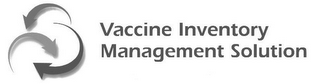 VACCINE INVENTORY MANAGEMENT SOLUTION logo