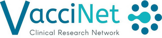 VACCINET CLINICAL RESEARCH NETWORK logo