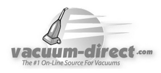 VACUUM-DIRECT.COM: THE #1 ON-LINE SOURCE FOR VACUUMS logo