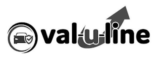 VAL-U-LINE logo