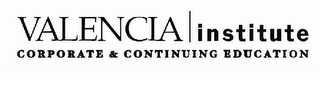 VALENCIA INSTITUTE CORPORATE & CONTINUING EDUCATION logo