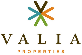 VALIA logo