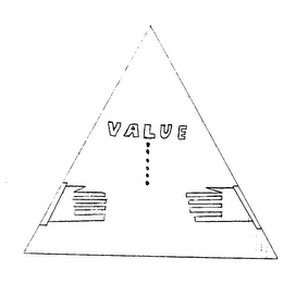 VALUE logo