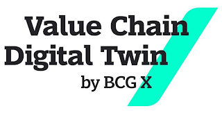 VALUE CHAIN DIGITAL TWIN BY BCG X logo