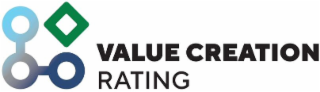 VALUE CREATION RATING logo
