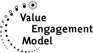 VALUE ENGAGEMENT MODEL logo