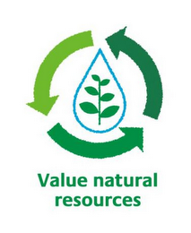VALUE NATURAL RESOURCES logo