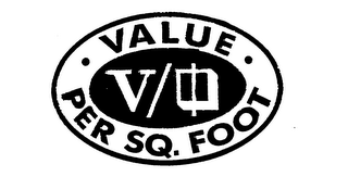 VALUE PER SQ. FOOT V/ logo
