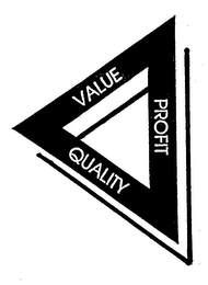 VALUE PROFIT QUALITY logo