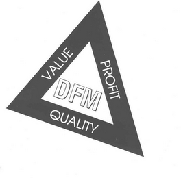 VALUE PROFIT QUALITY DFM DESIGN FOR MANUFACTURING logo